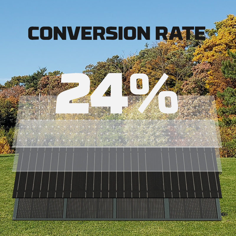 POWERWIN PWS220 220 watt folding solar panel