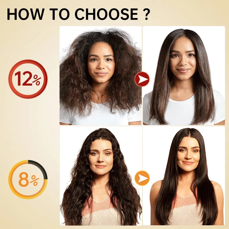 PURC Brazilian Keratin Hair Treatment Professional Straightening Repair Damage 1000ml Formalin Smoothing Hair Care Products